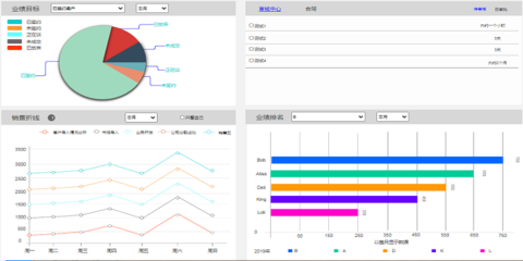 CRM系统产品原型